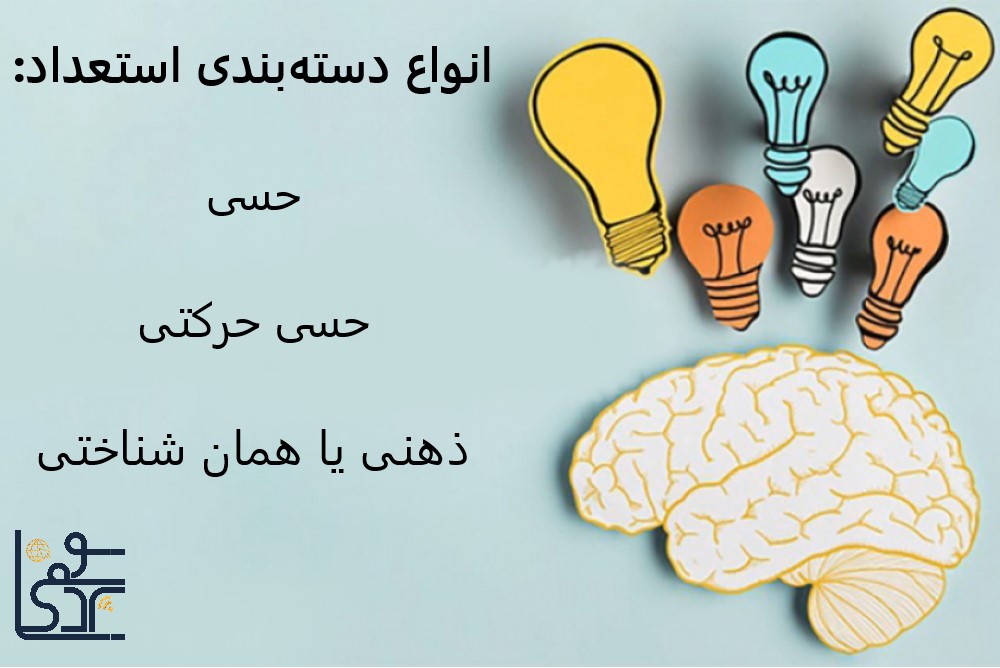 دسته‌بندی استعداد: