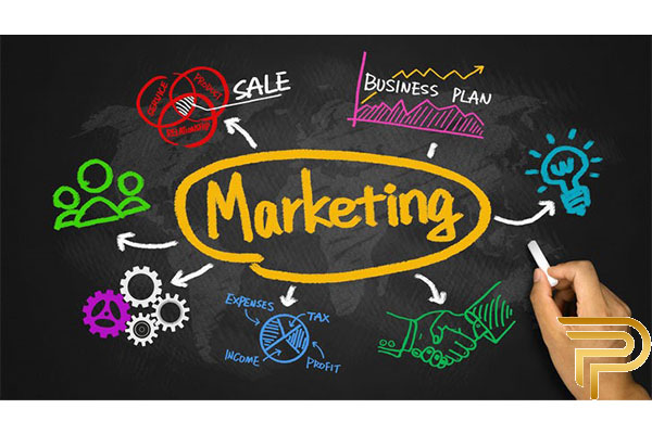 تعریف بازاریابی Marketing چیست ؟