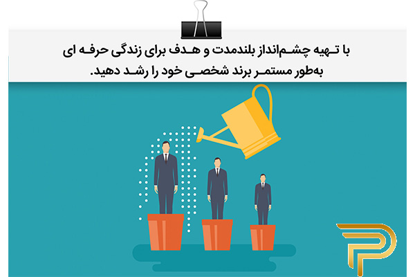 پرسونال برند چیست