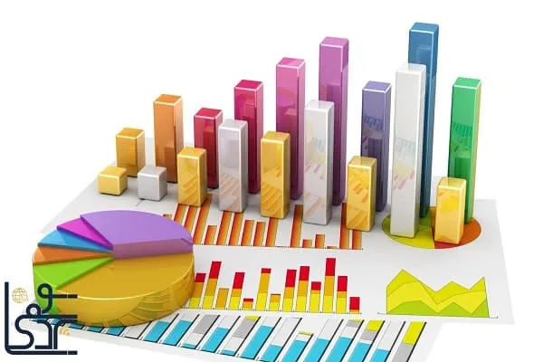 انواع استعداد استقرا:اماری